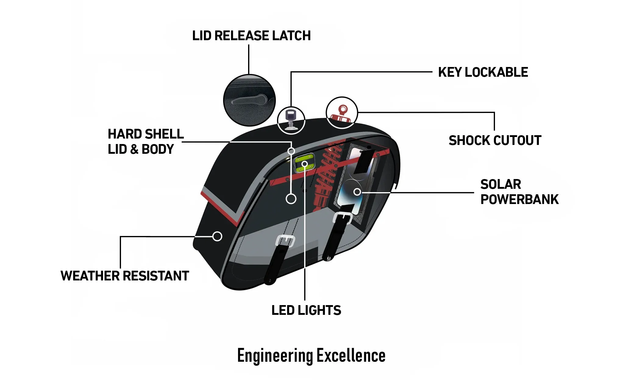 26L - Baelor Large Shock-Cutout Honda Rebel 500 Motorcycle Saddlebags