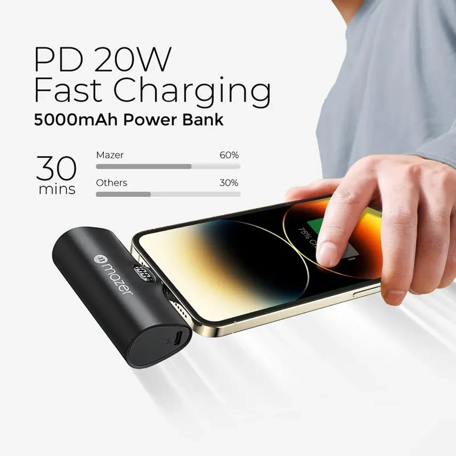 Mazer PowerCharge SuperMini 5,000mAh PowerBank with Lightning Direct-Charge