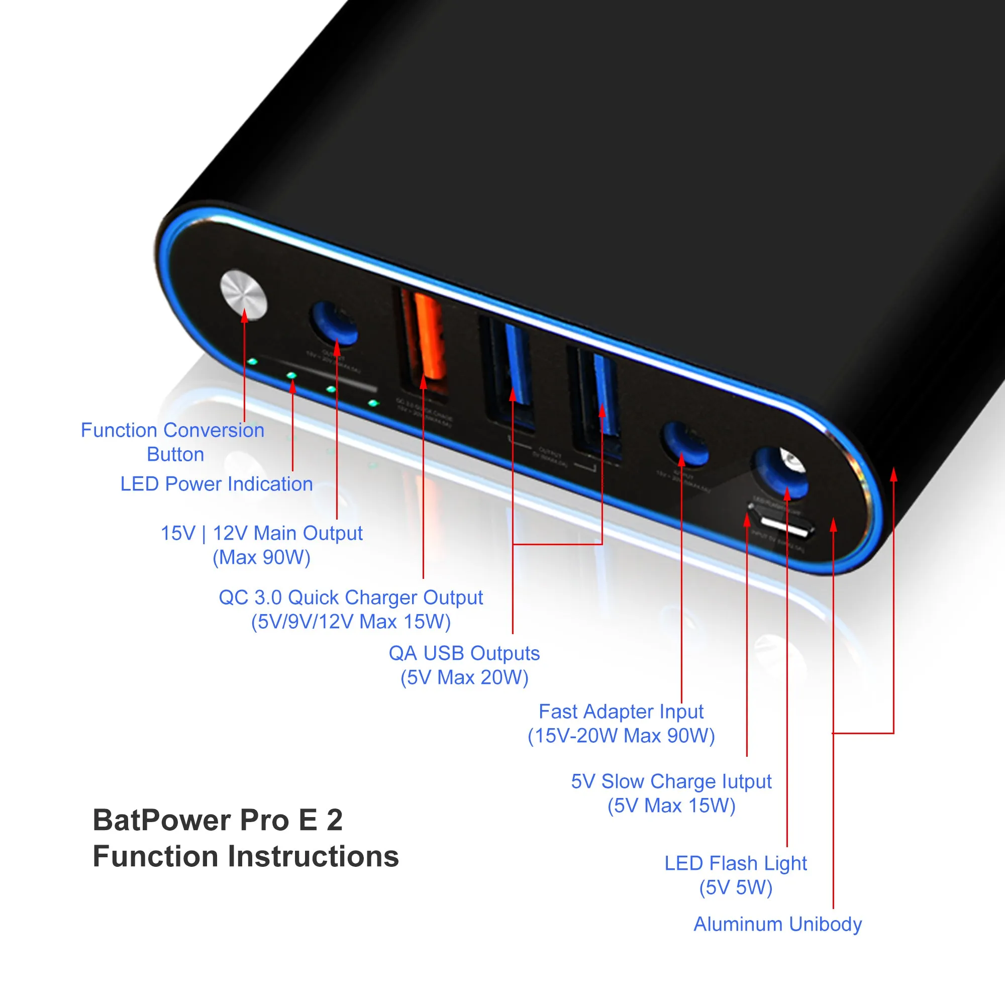 Surface External Battery for Microsoft Surface Pro Book Go Laptop Surface Pro Power Bank Portable Charger BatPower ProE 2 98Wh 148Wh 210Wh